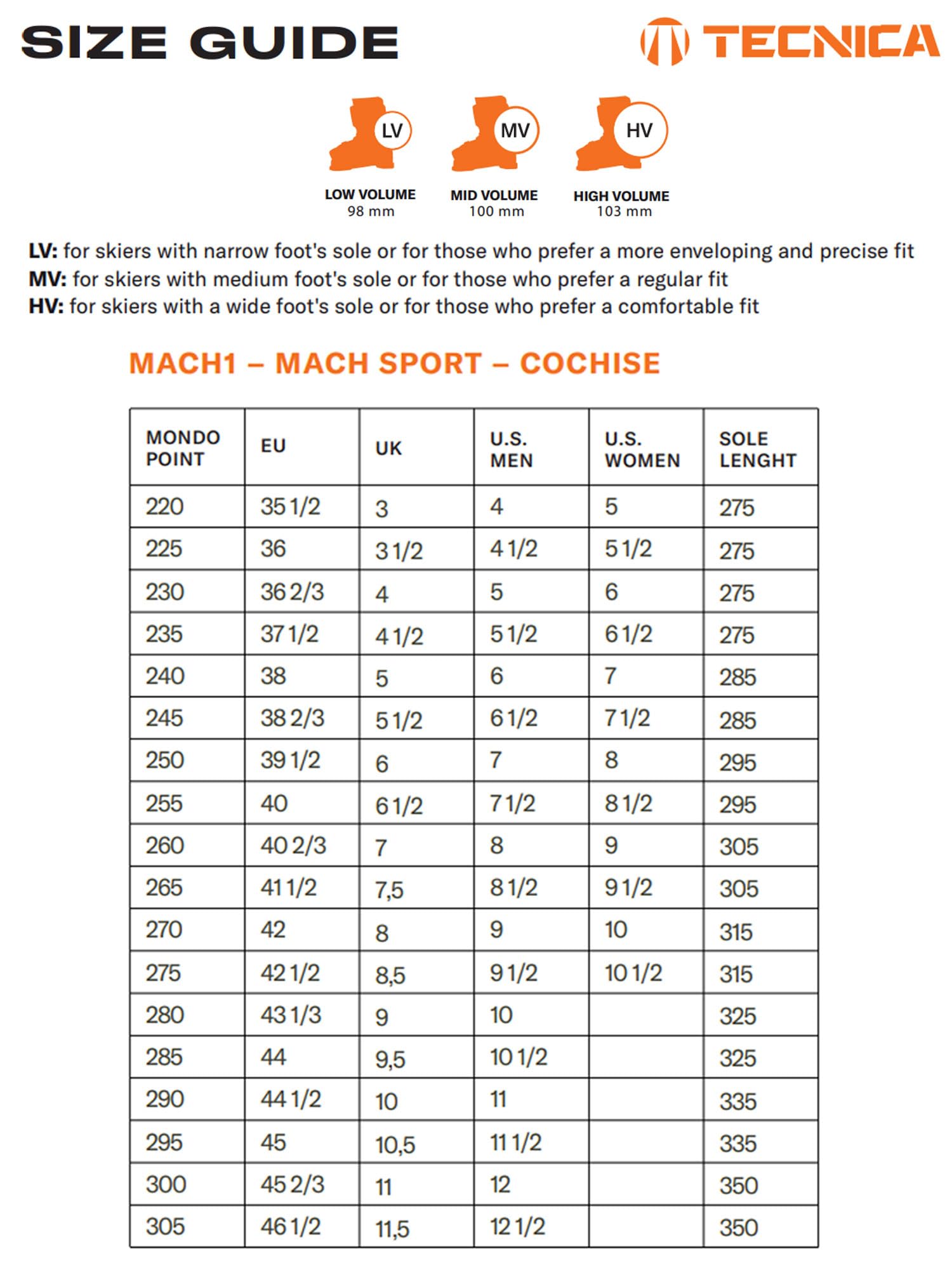 Amazon | [テクニカ] スキーブーツ メンズ GripWalk System Quick